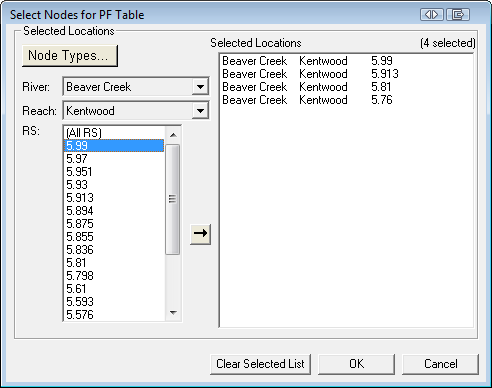 Summary Profile Output Table User-Defined Locations