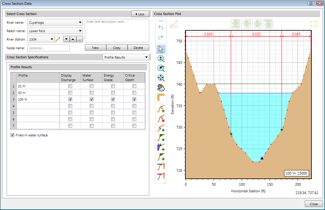 Water Surface Plotted in Cross Section Data Dialog Box