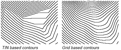 TIN based contours versus Grid based contours